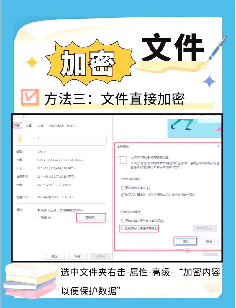 java密码加密算法