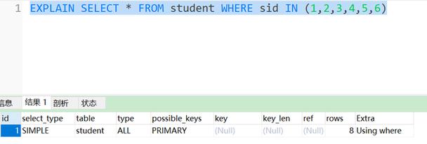 mysql fetch into