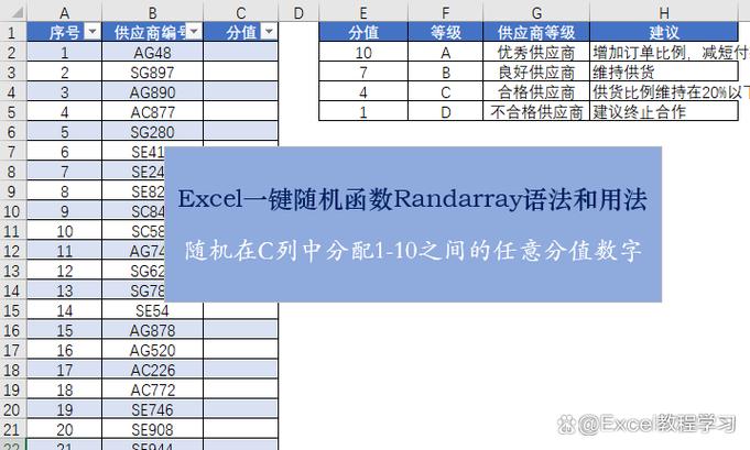 php mt rand