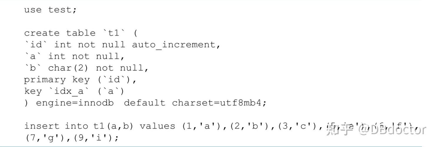 mysql fetch into