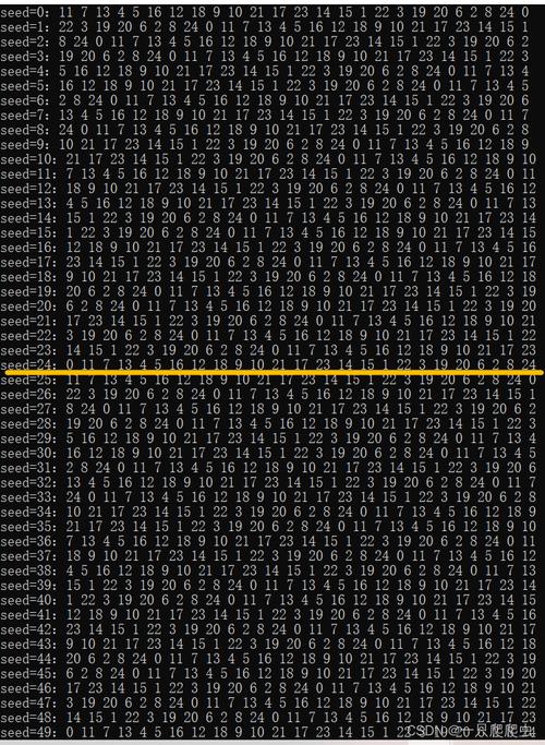 php mt rand