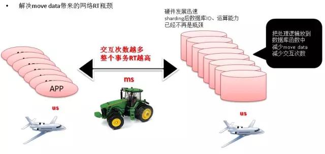 windows postgresql 安装