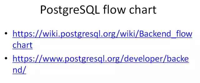 windows postgresql 安装