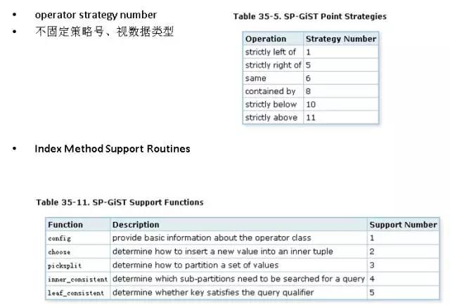windows postgresql 安装