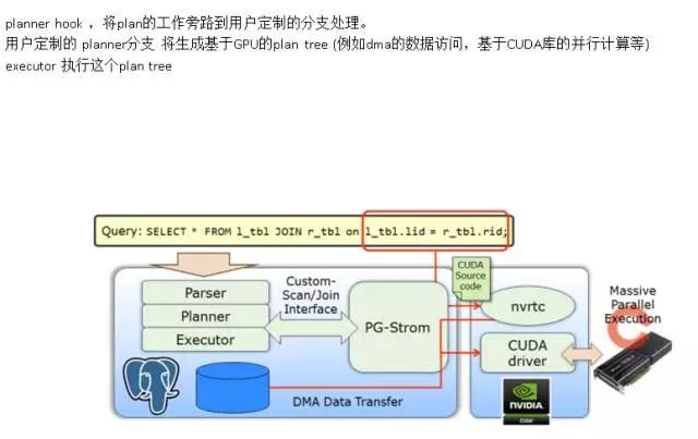 windows postgresql 安装