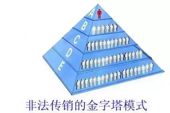 微商发展代理是传销吗