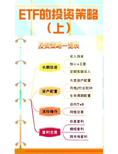 中小银行投资价值与中长线投资思维（原创不易，不喜勿喷）