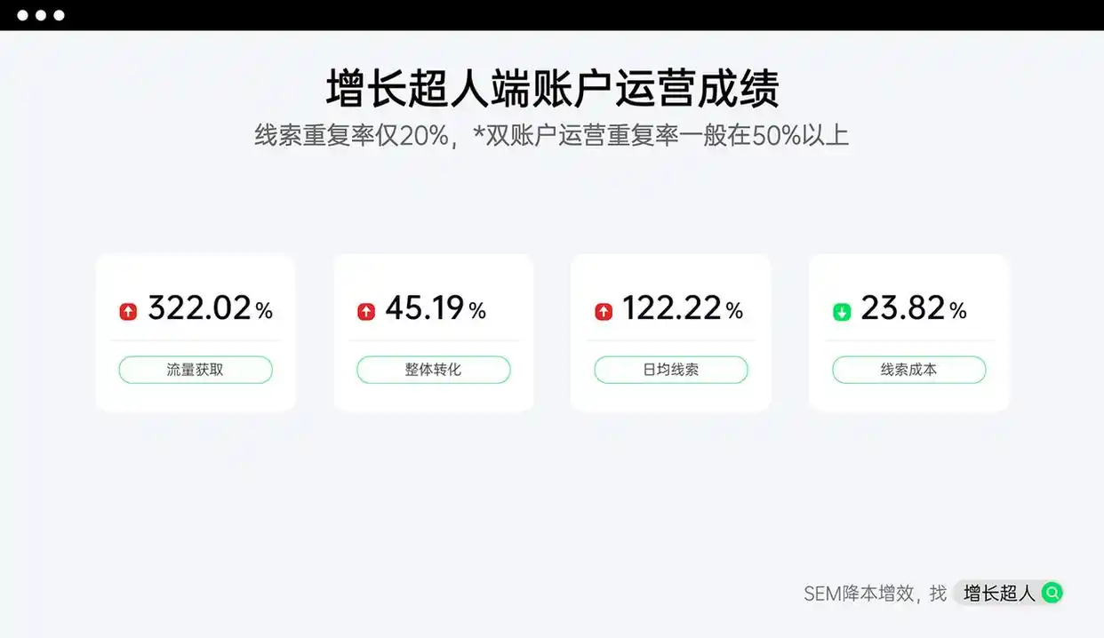 上海百度seo排名优化