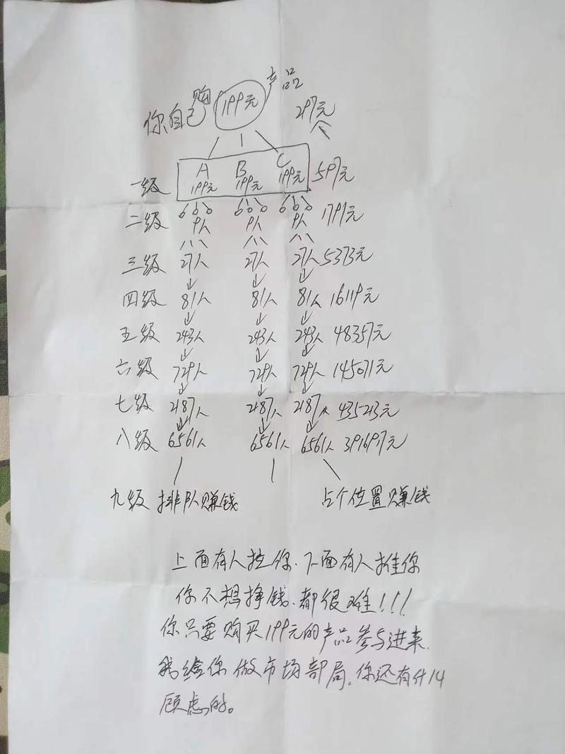 如何最简单区分微商与传销？