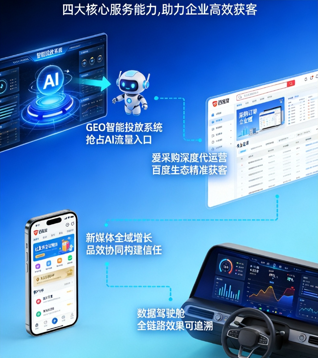 论坛优化seo