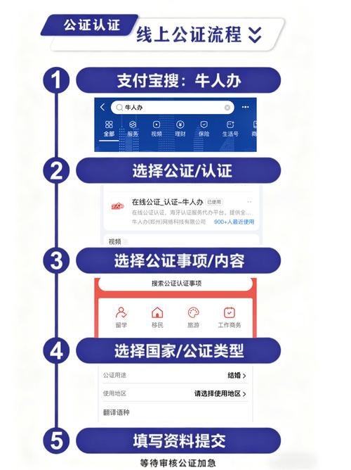 办理结婚证流程