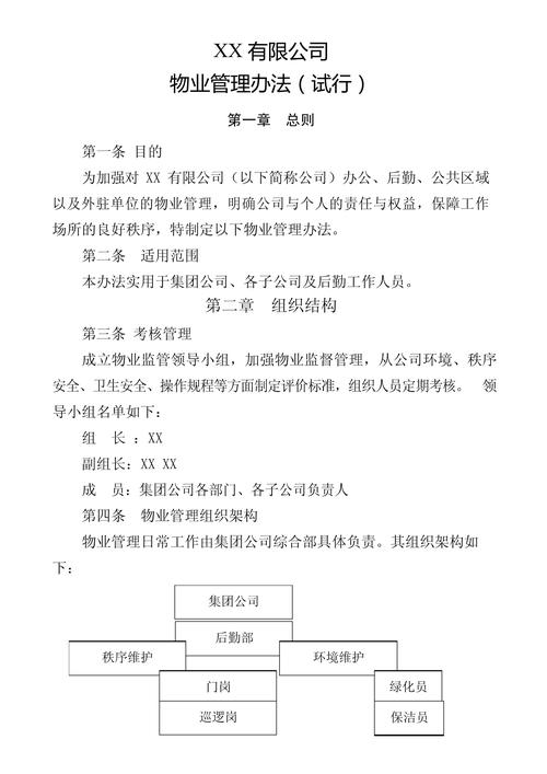物业服务质量管理体系建立流程