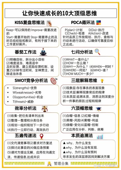 网络营销视频培训seo优化技巧