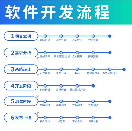新手站长怎么给网站做SEO优化?掌握这几个步骤