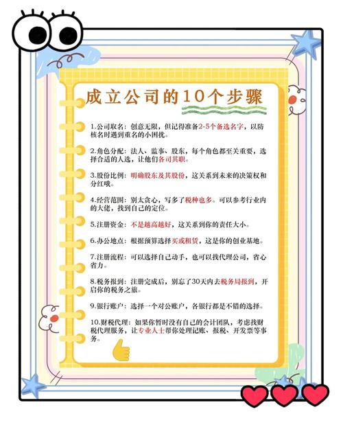 新公司注册流程