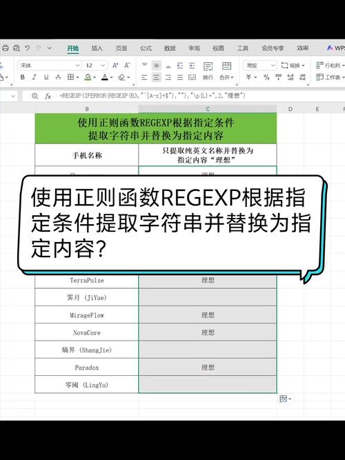 PHP正则表达式抓取指定内容，轻松实现！