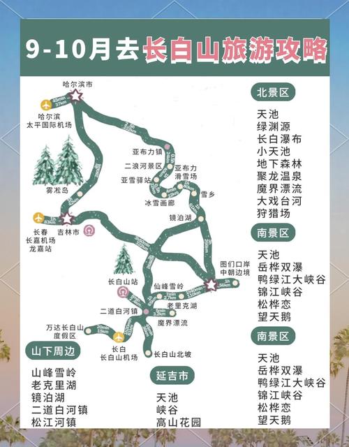 长白山攻略