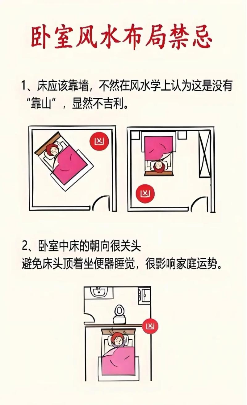 学生书房风水 详解