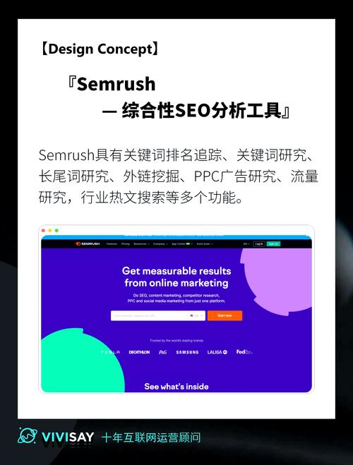 SEO关键词/关键字研究工具推荐