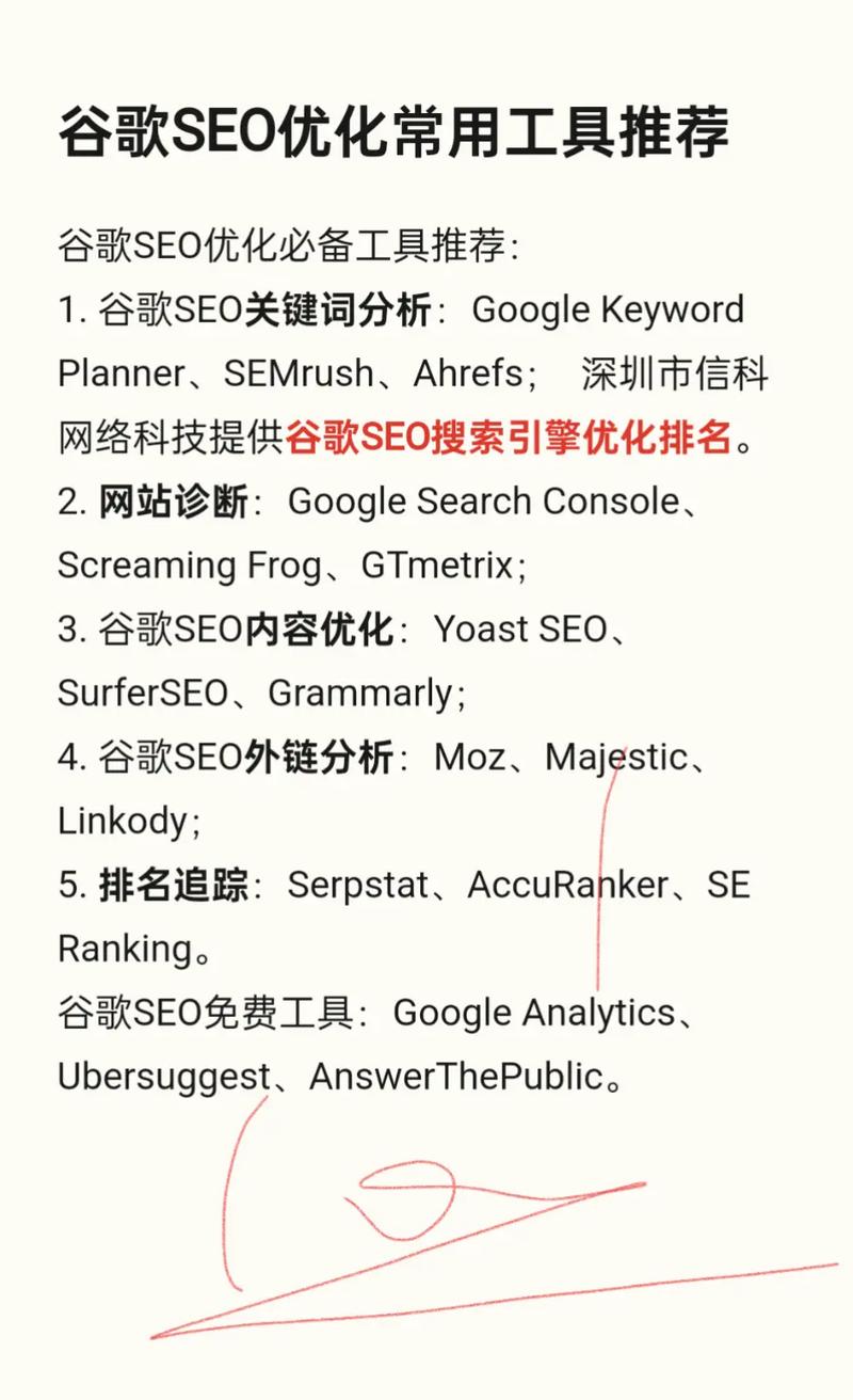 玩转谷歌SEO：3大关键词工具使用详解