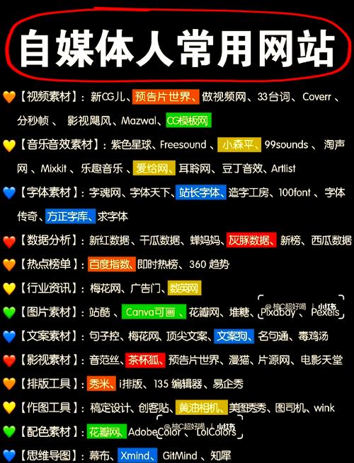 php开发框架有哪些