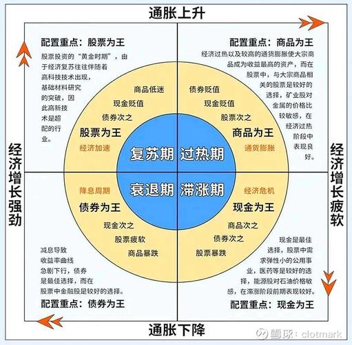 银湖网贷