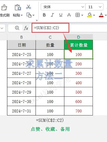 累计求和函数是