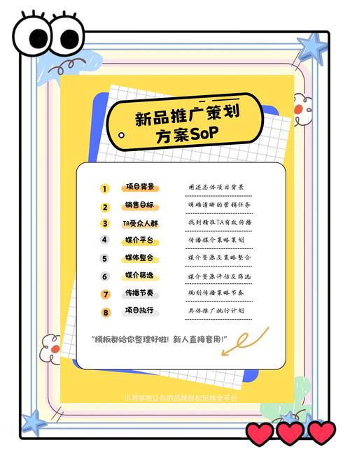 新店新品的运营方案