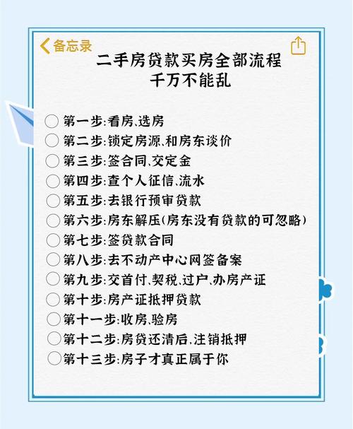 二手房贷款买卖房流程及注意事项