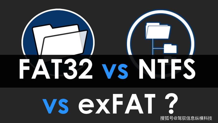 FAT、FAT32和exFAT文件系统