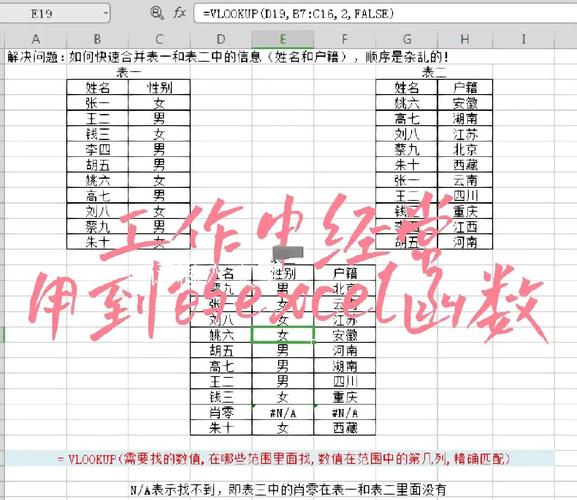 SQL ROUND() 函数