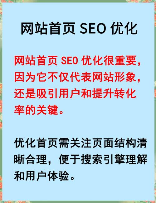 企业网站如何做好SEO优化? 提升竞争力获取收益的4步骤