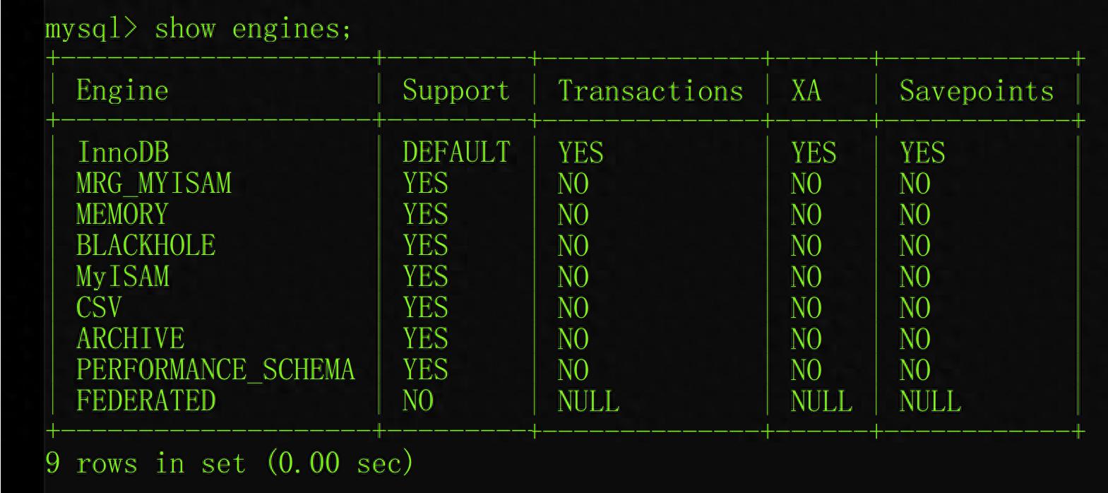 面试突击54：MySQL 常用引擎有哪些？
