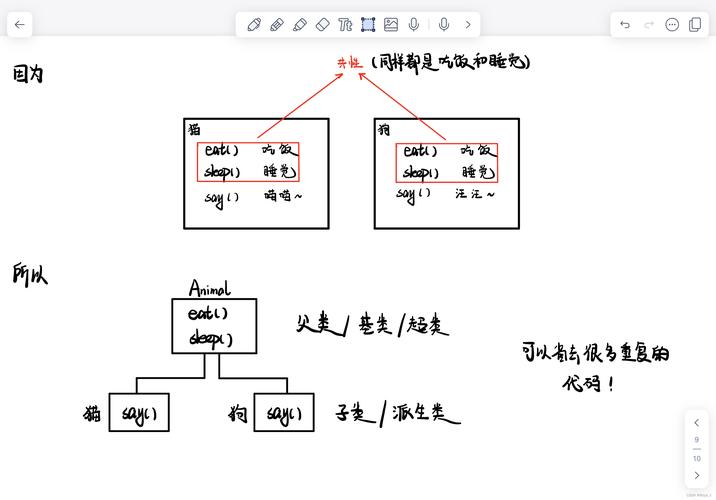 java多重继承如何实现