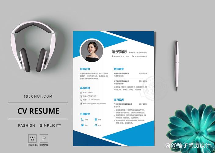 招聘 PHP开发工程师