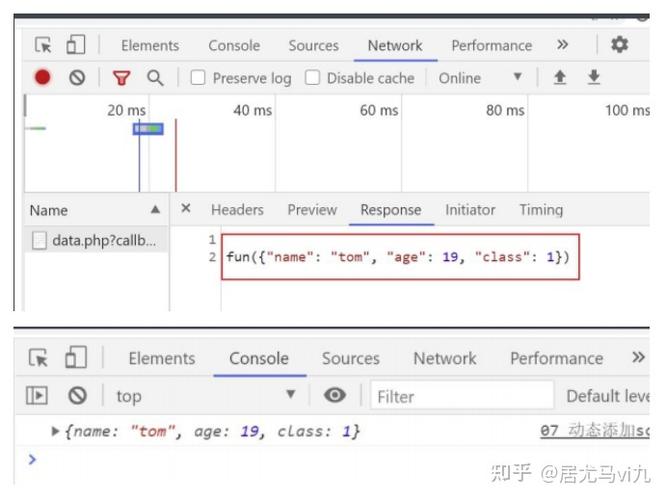 jsonp 跨域原理详解