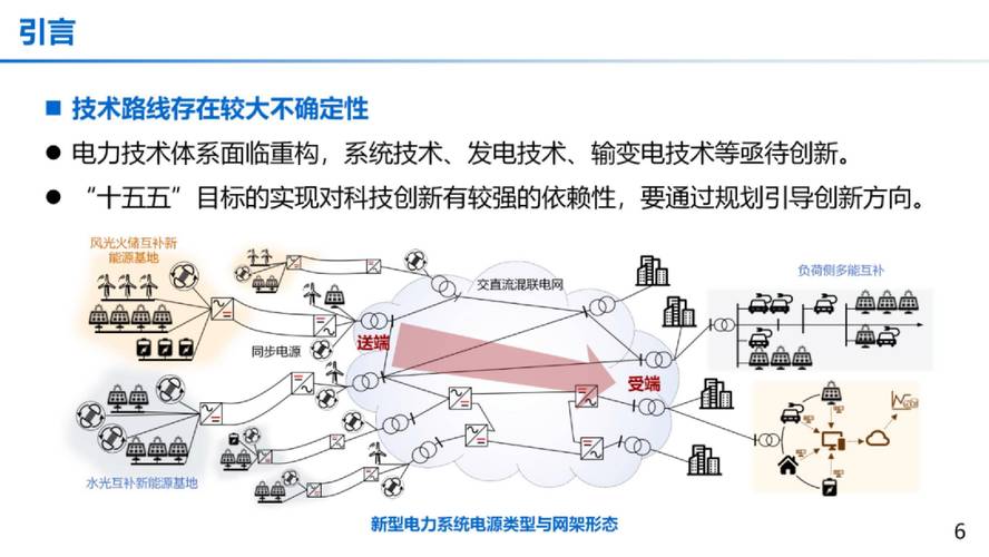 能源互联网背景下新能源电力系统运营模式及关键技术探讨