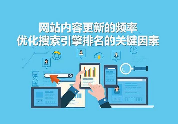 网站SEO优化推广方案