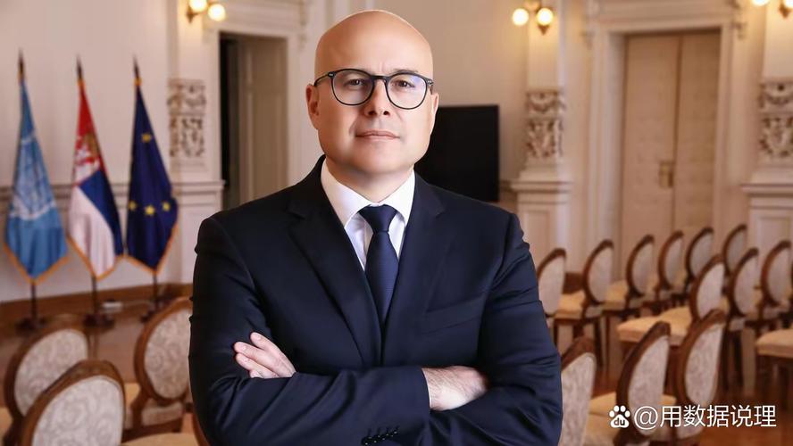 php des 塞尔维亚-基本数据