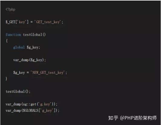 objective-c php Objective-C中的语法糖