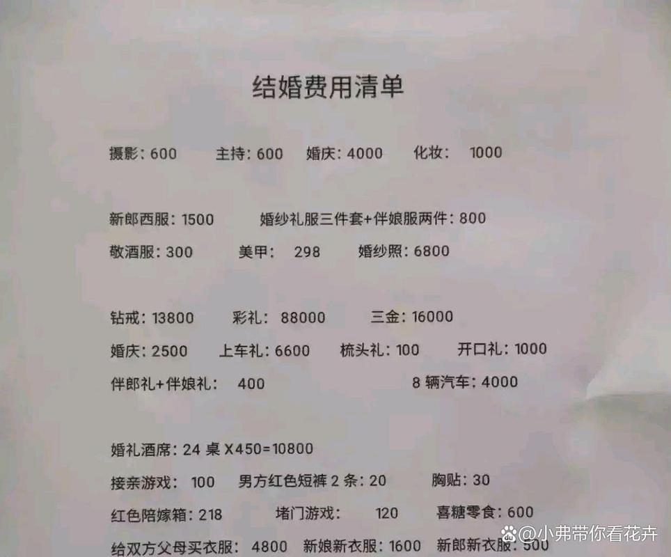 超全结婚流程与费用清单