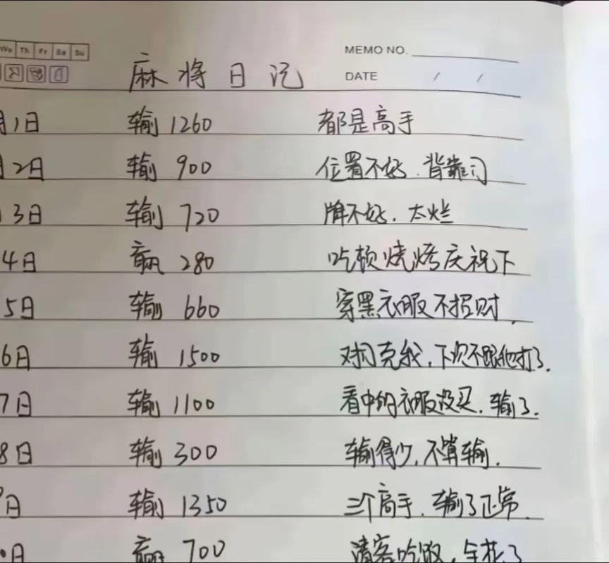 打牌输钱最狠的从不是新手，深陷这四类坏习惯，再好牌技也难保本