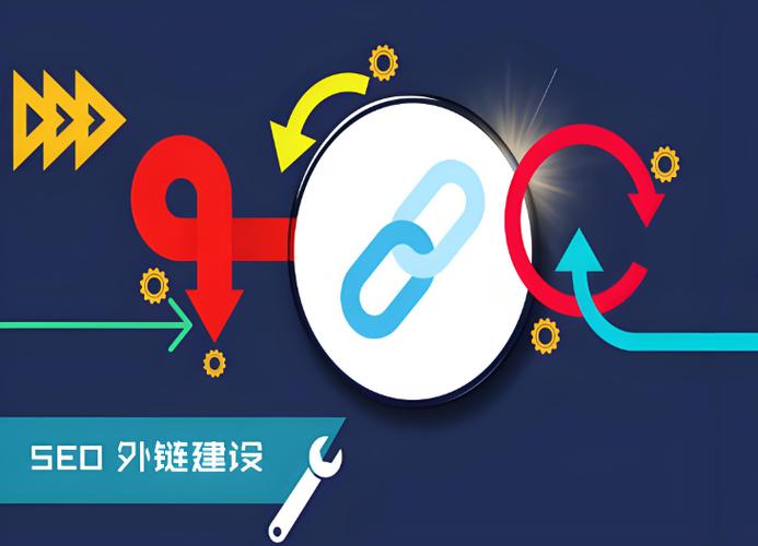 什么是SEO外链？SEO外链怎么发？