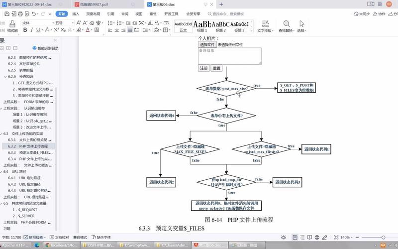 PHP如何实现多张图片上传功能