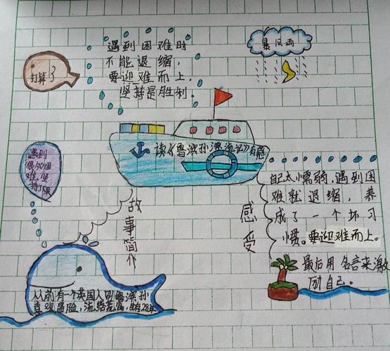浅谈小学作文的教学方法