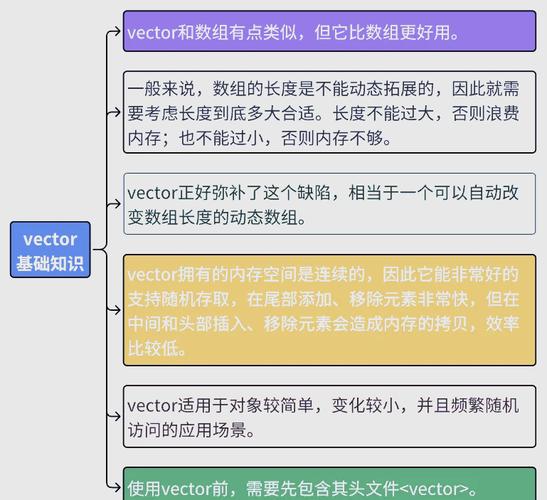 java divide by zero C++异常中的堆栈跟踪