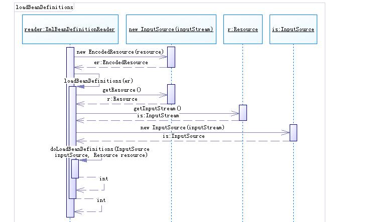 require include php 解决新版Emacs的警告：load-path