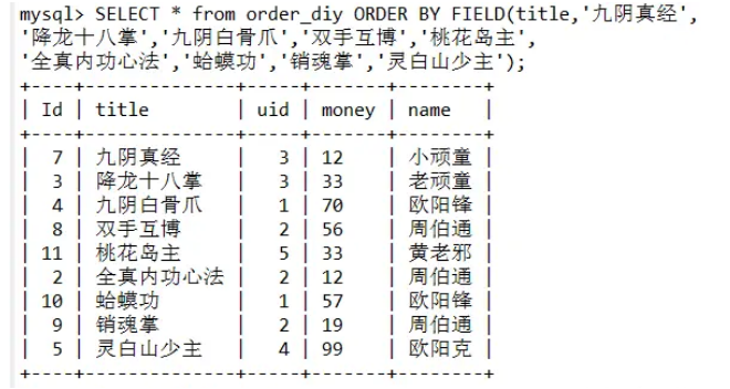 十种SQL的语法