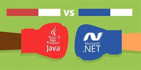 为什么.Net在各方面都似乎比Java强，国内大厂新项目还选择Java8？