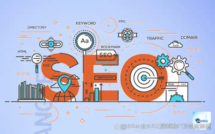 SEO优势有哪些，企业怎么做SEO优化？